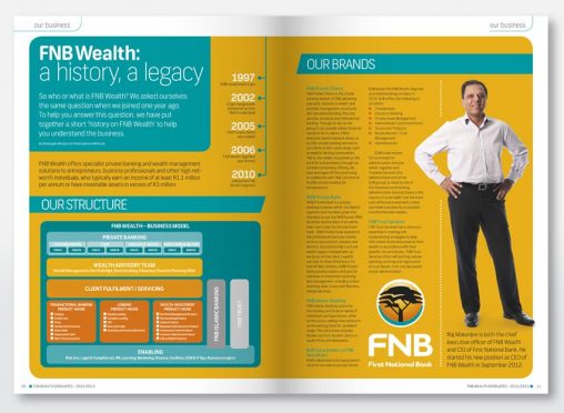 FNB-Wealth-Graduates